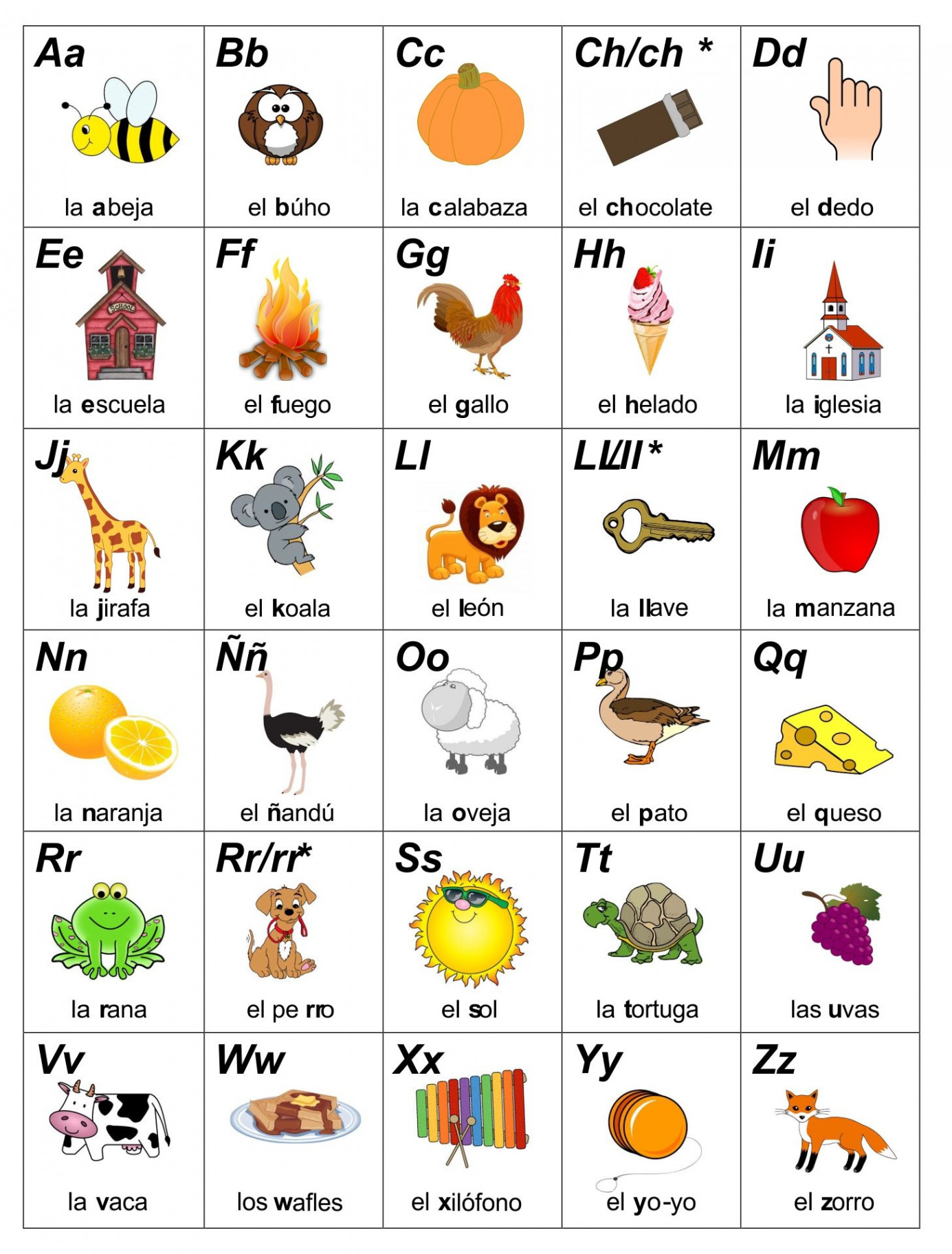 Printable Spanish Alphabet  Spanish alphabet, Spanish alphabet