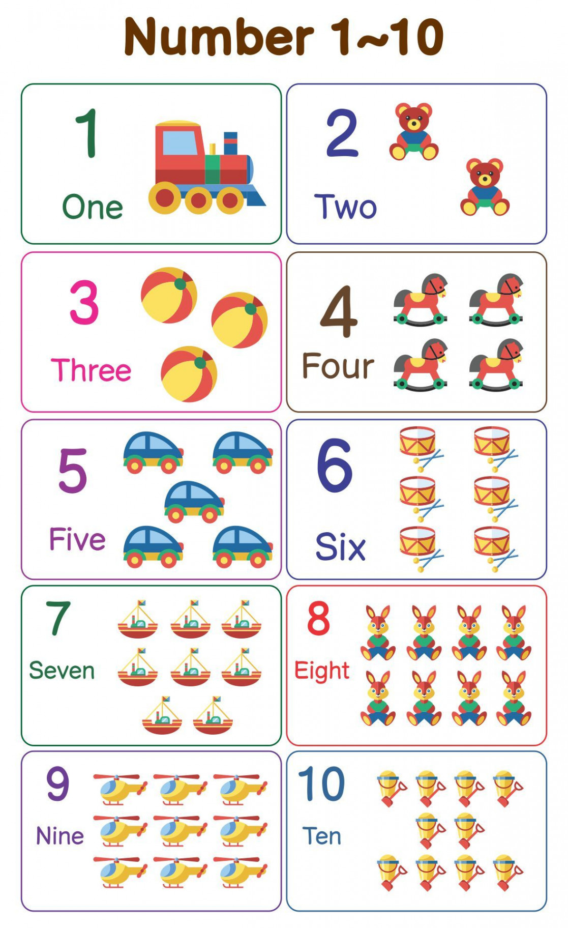 Printables Number Chart  0 With Pictures Pdf  Numbers preschool