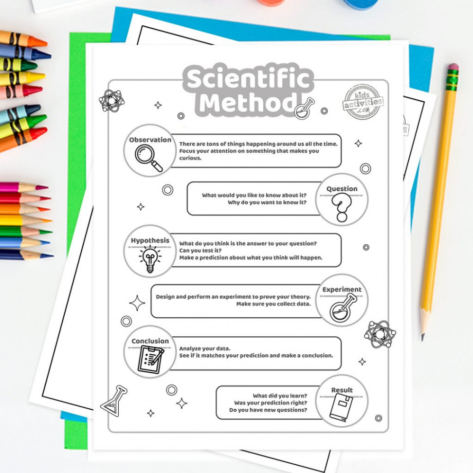 Scientific Method Steps for Kids with Fun Printable Worksheets