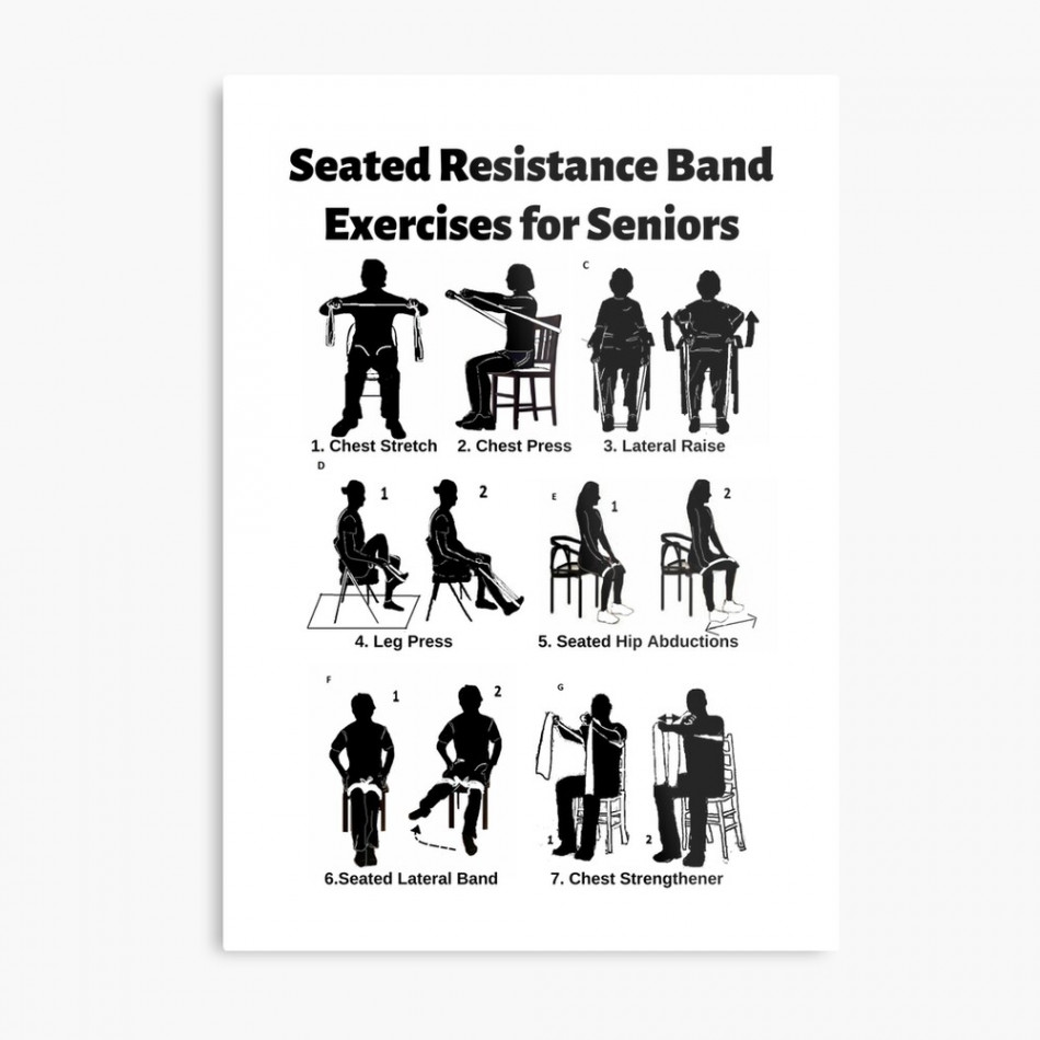 Seated Resistance Band Exercises for Seniors  Art Board Print