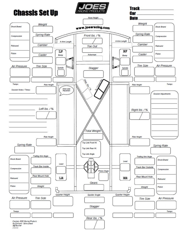 Stock Car Chassis Set up Sheet  Vintage Stock Car Racing