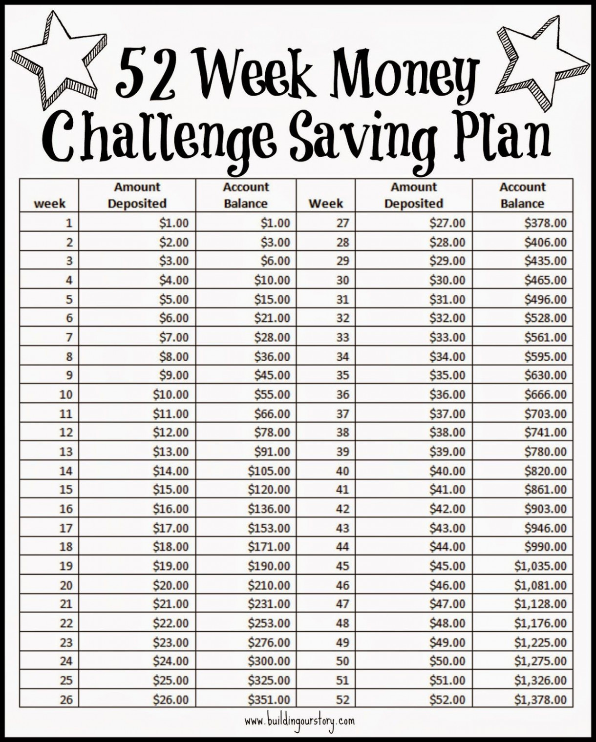 Week Money Challenge Saving Plan - Free Printable   week