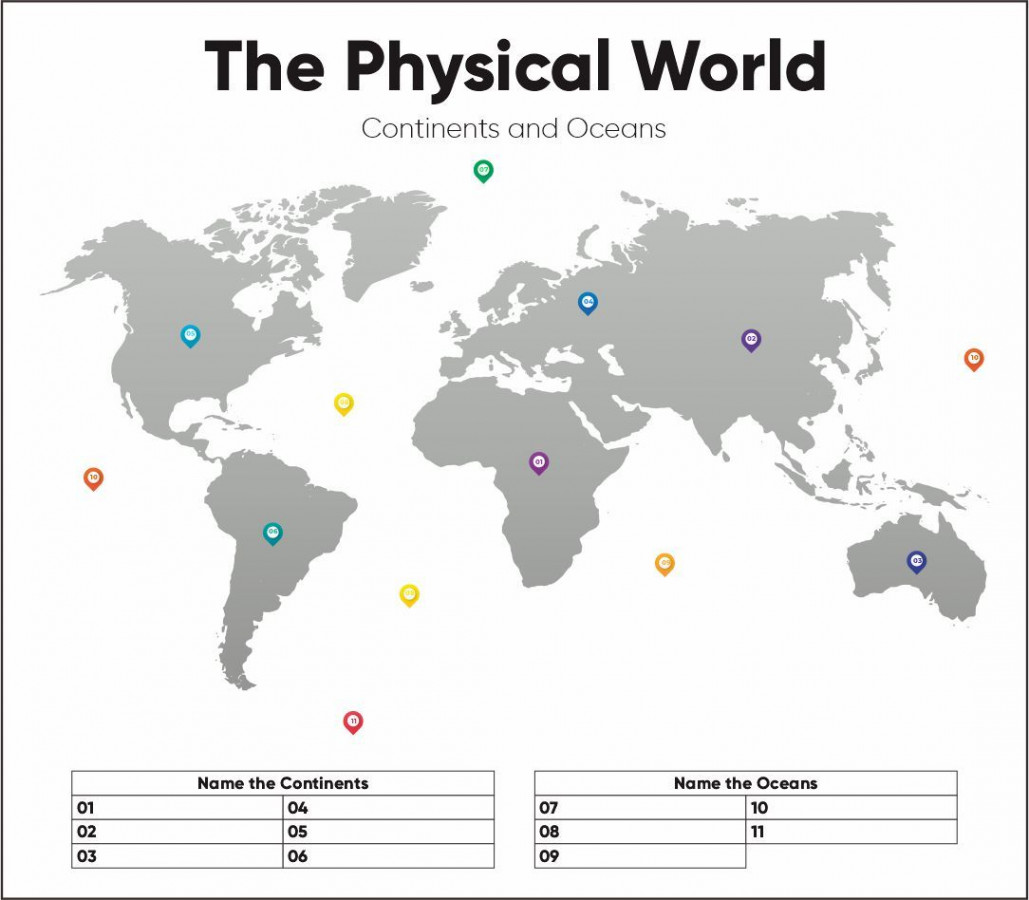 World Map Continents and Oceans Quiz  Continents and oceans