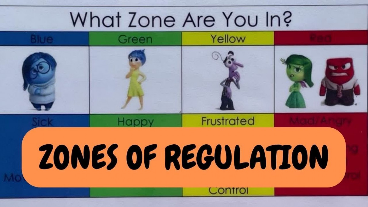 Zones of Regulation Activities To Help Kids Manage Emotions