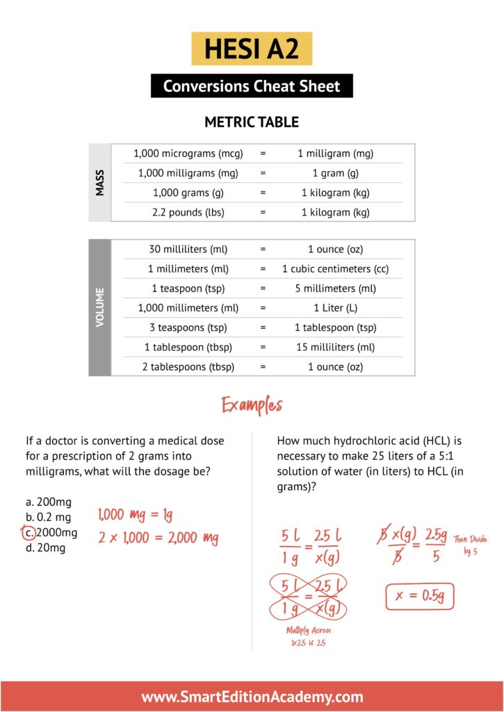 Best Medical Math Worksheets Pdf 35