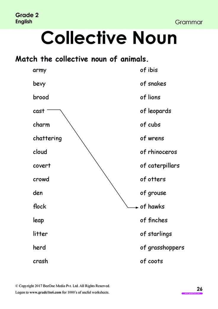 30 2Nd Grade Worksheets Grammar
