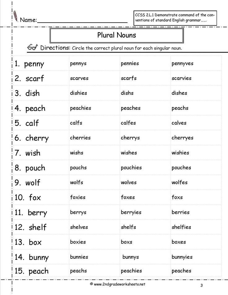30 2Nd Grade Worksheets Grammar