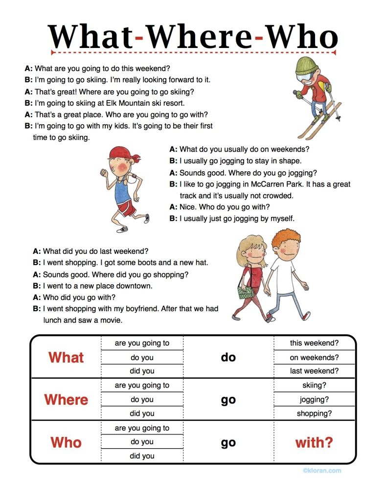 30 Conversation Worksheets English For Grade 1
