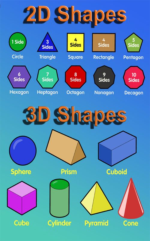 30 Kindergarten 2D And 3D Shapes Worksheets