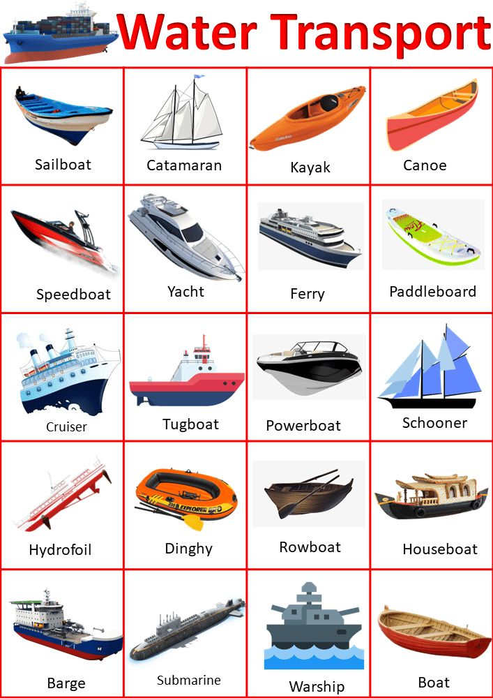30 Water Transportation Worksheets For Kindergarten