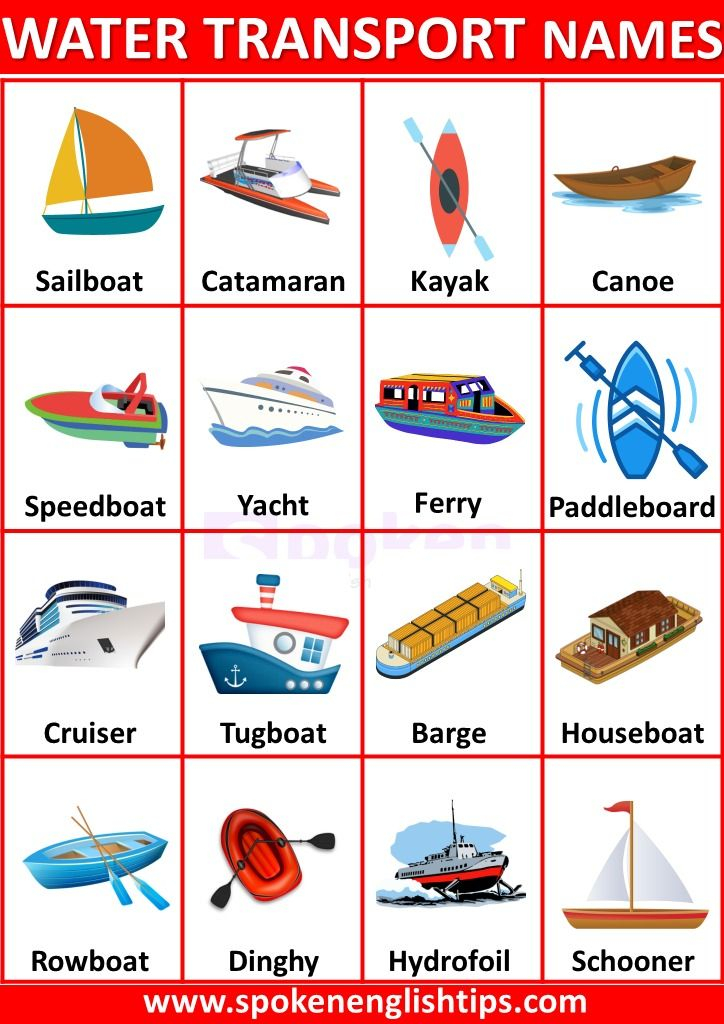 30 Water Transportation Worksheets For Kindergarten