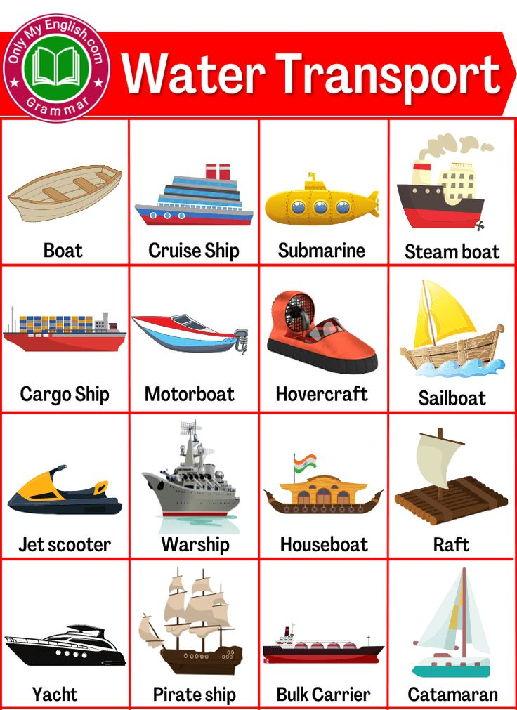 30 Water Transportation Worksheets For Kindergarten
