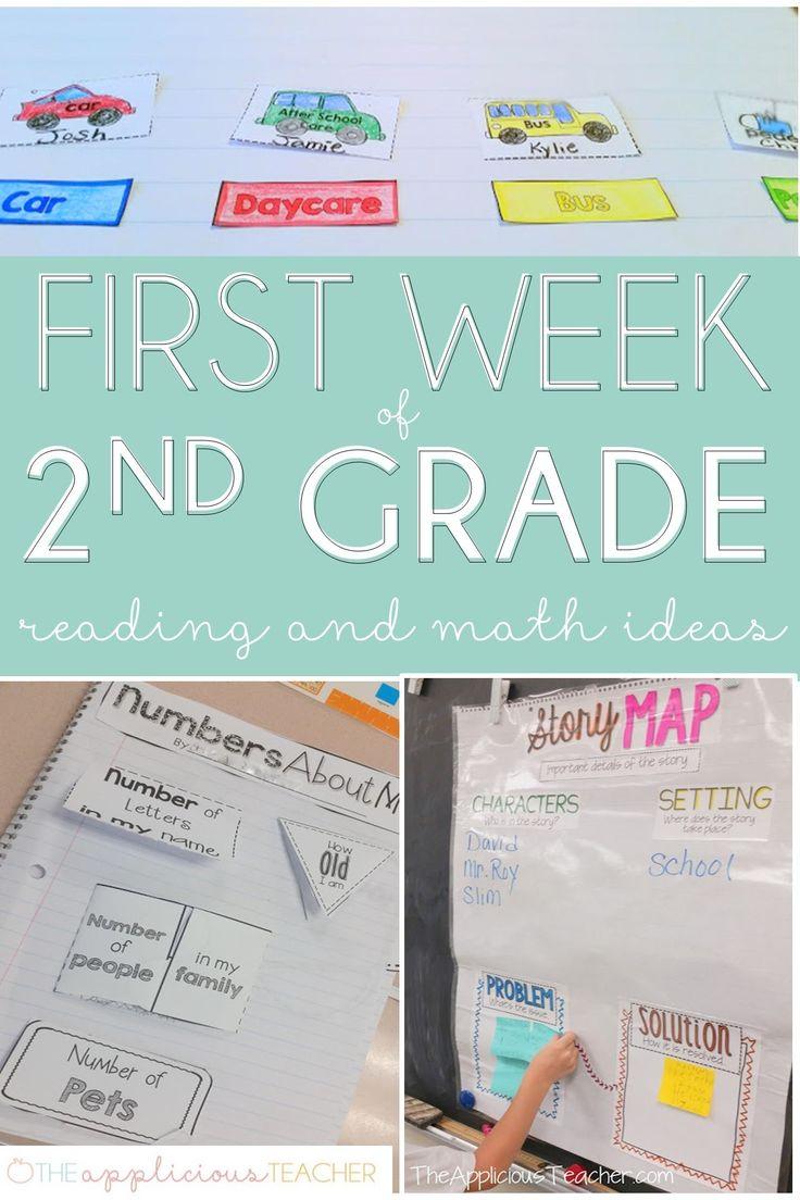 21 2Nd Grade Math Worksheets Reading