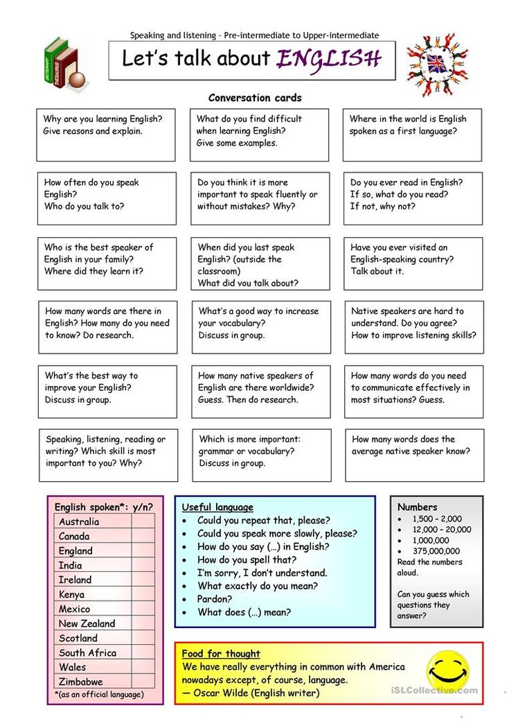 21 Conversation Worksheets English For Grade 1