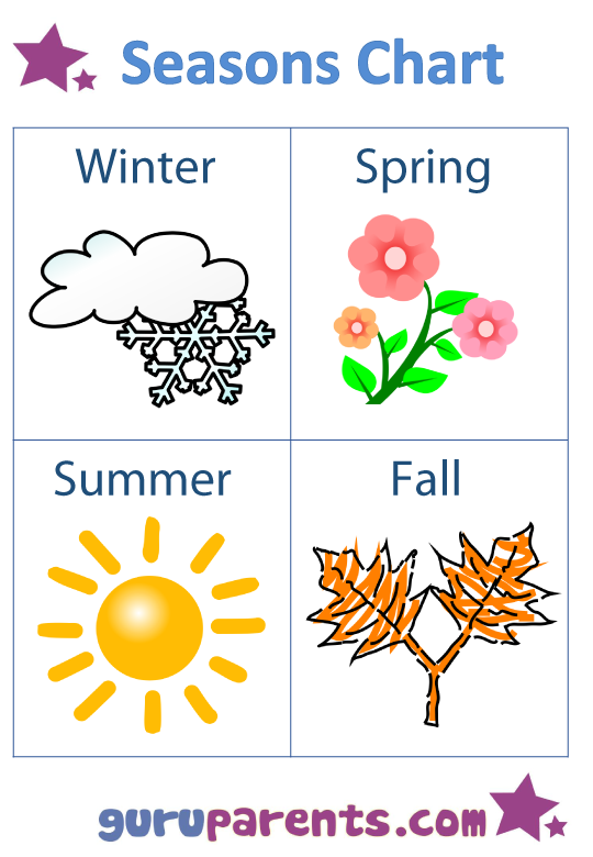 21 Seasons Of The Year Worksheets Kindergarten